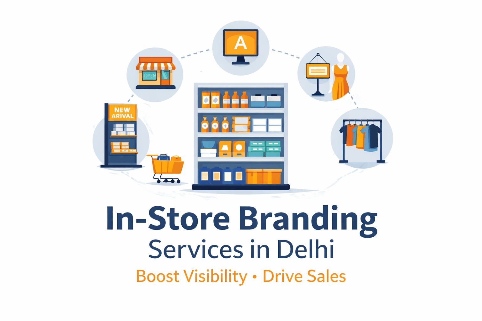 In-Store Branding Services in Delhi | 7C’S Communication